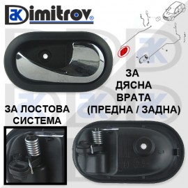 Дръжка вътрешна врата дясна Dacia Dokker Duster Lodgy Logan Express Logan MCV Logan Pick-Up Logan Sandero